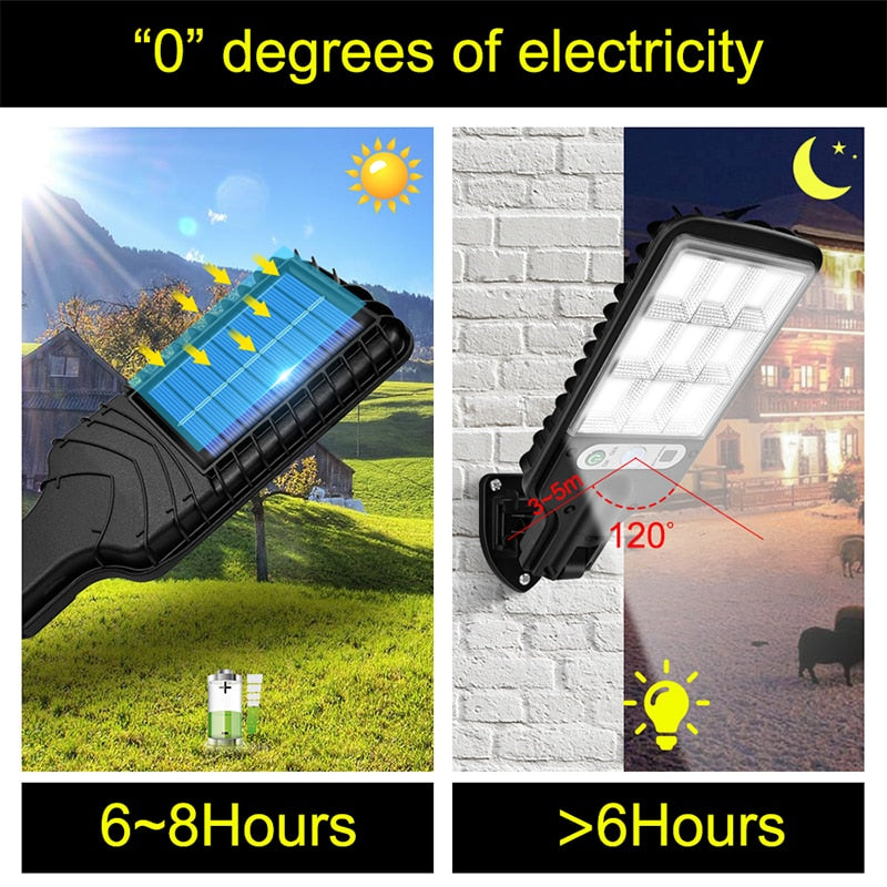 Versatile outdoor solar light with motion sensor and 3 lighting modes