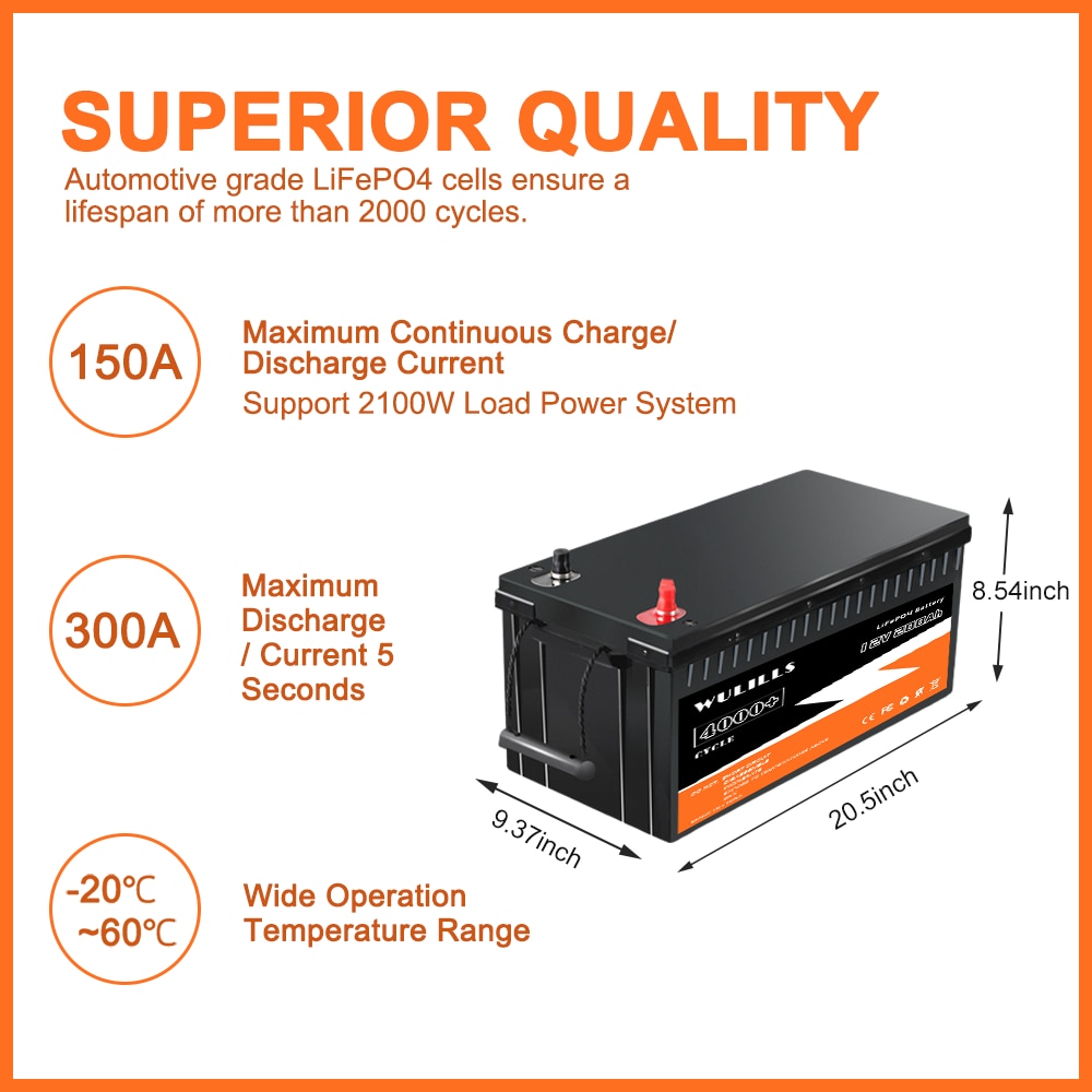 12V 200Ah LiFePO4 Battery with Built-in BMS for Solar Power System and Motorhome (RV)