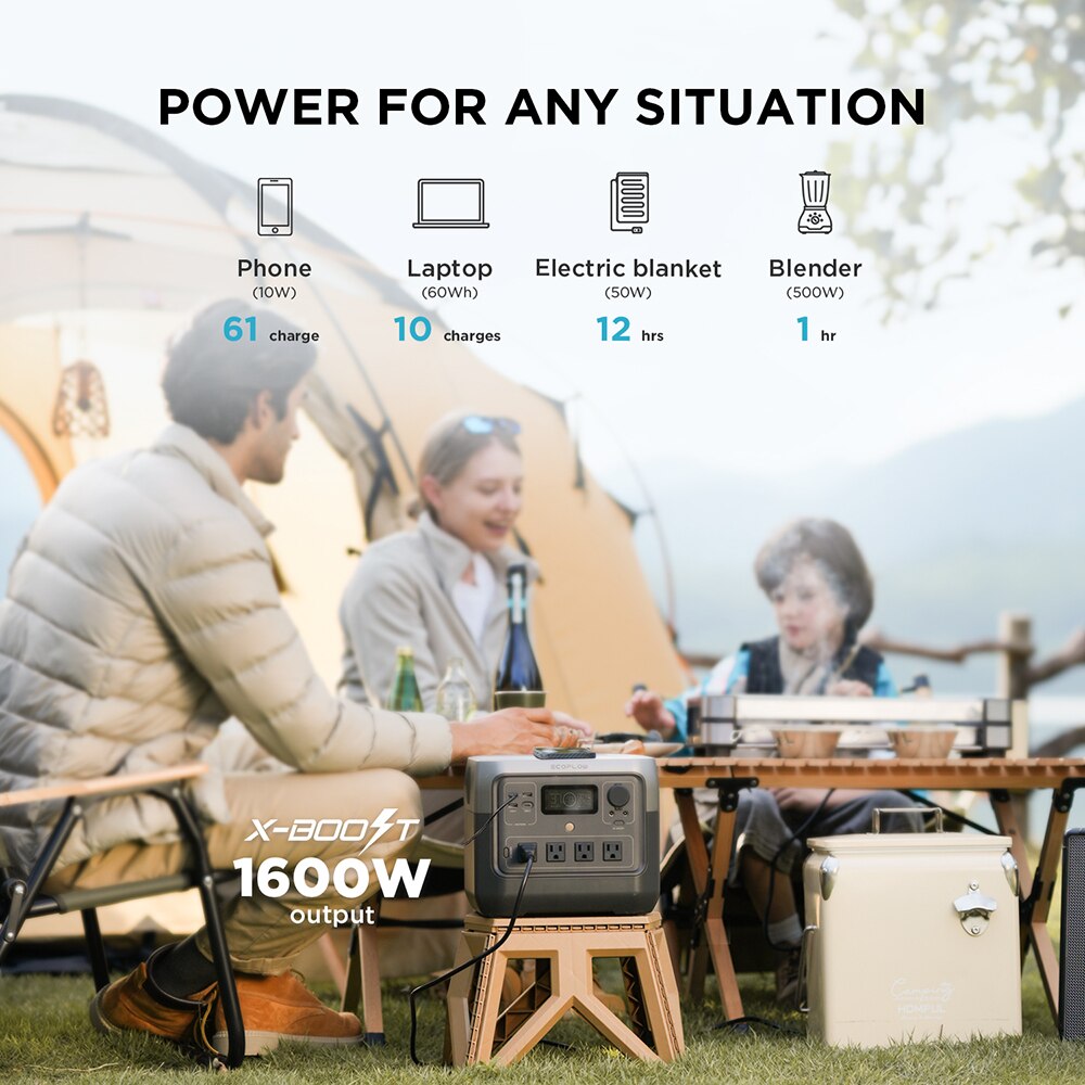Ecoflow River 2 Pro : Station électrique portable pour camping et maison - Batterie LiFePO4 et générateur solaire