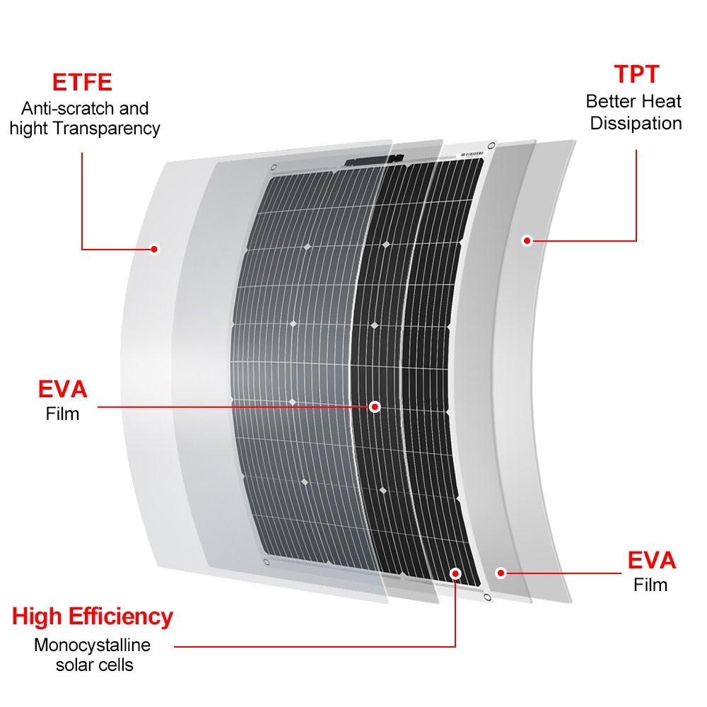 Dokio flexible solar panels - 18V 100W